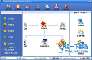 綠葉手機銷售管理系統 v2013 靈活高效的銷售管理解決方案